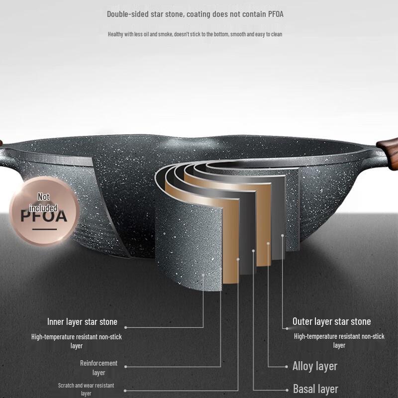 Supor Star Stone Non-stick Wok