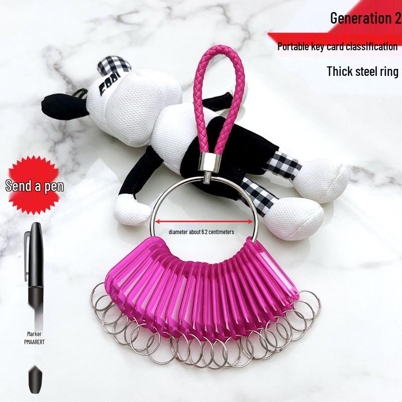 Landlord Rental Key Disk - Warehouse, Dormitory, Hotel Key Chain & Storage Management Marker