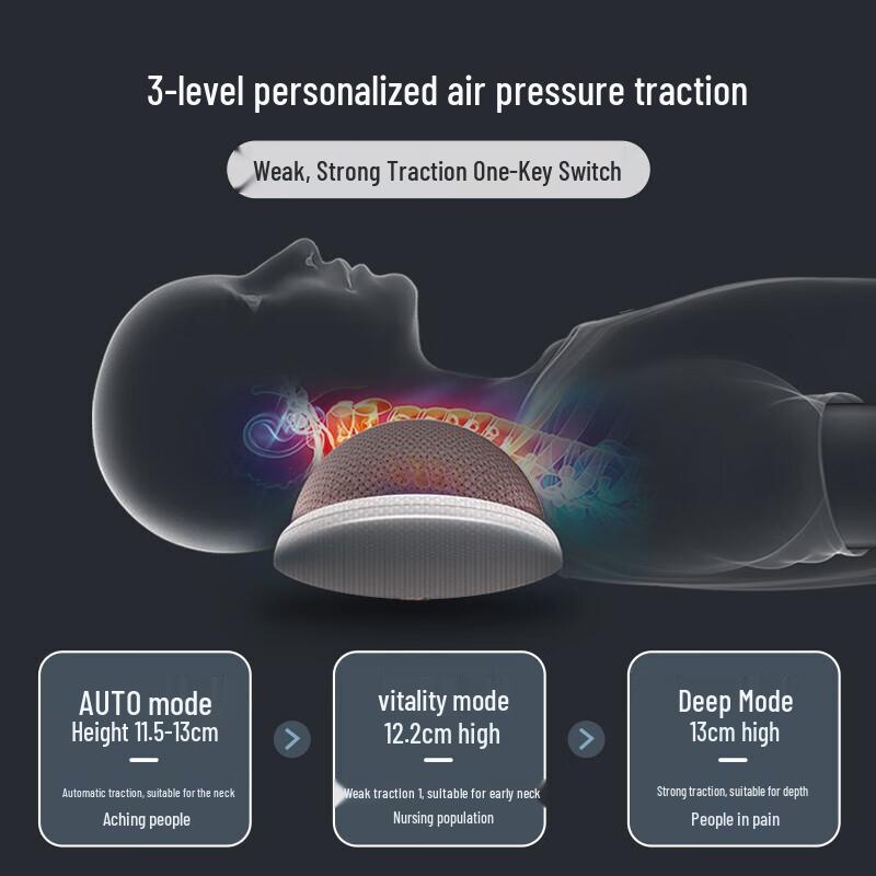 BeRelax Back 1 Cervical Traction & Heat Therapy Pillow