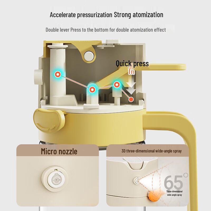 OLOEY Dual-Use Glass Oil Sprayer and Pourer