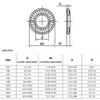 M3 M4 M5 M6 M8 M10 M12 M16  304 Stainless Steel Disc Spring Serrated Lock Washer Conical Knurled Elastic Gasket