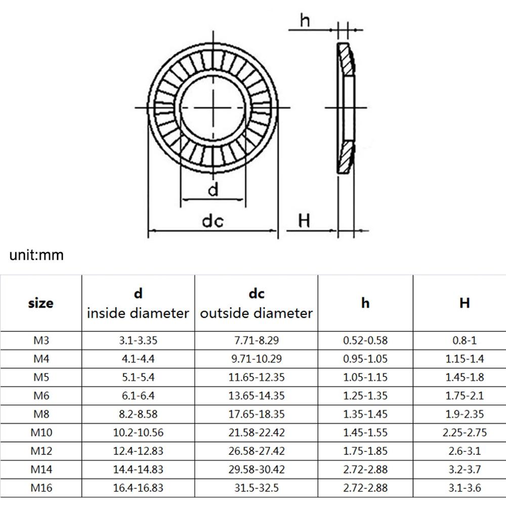 M3 M4 M5 M6 M8 M10 M12 M16 304 Stainless Steel Disc Spring Serrated Lock Washer Conical Knurled Elastic Gasket