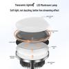 ShuoTu LED Live Stream & Photography Softbox Fill Light