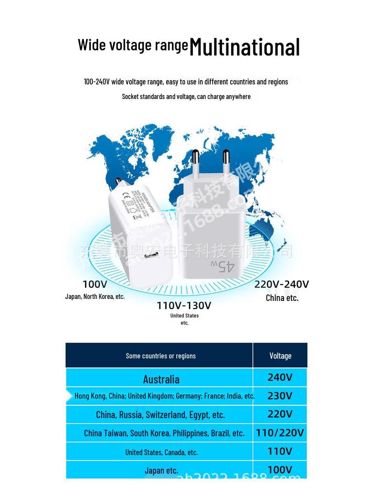PD45W High-Power EU Type C Fast Charger for Samsung & Apple