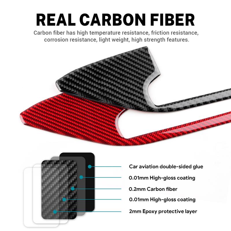for Kia Stinger      LHD RHD Real Soft Carbon Fiber Car Central Navigation Screen Sticker Trim Accessories