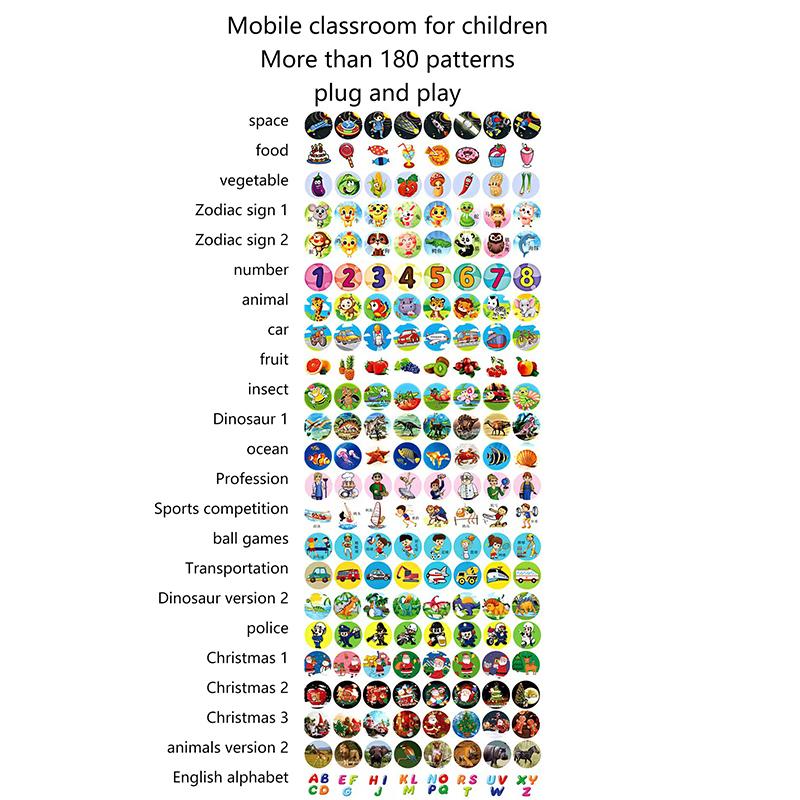 Cartoon Projection Flashlight 80 Patterns Creative Children Flashlight Toy Projector Baby Toys Bedtime Story Book Toy