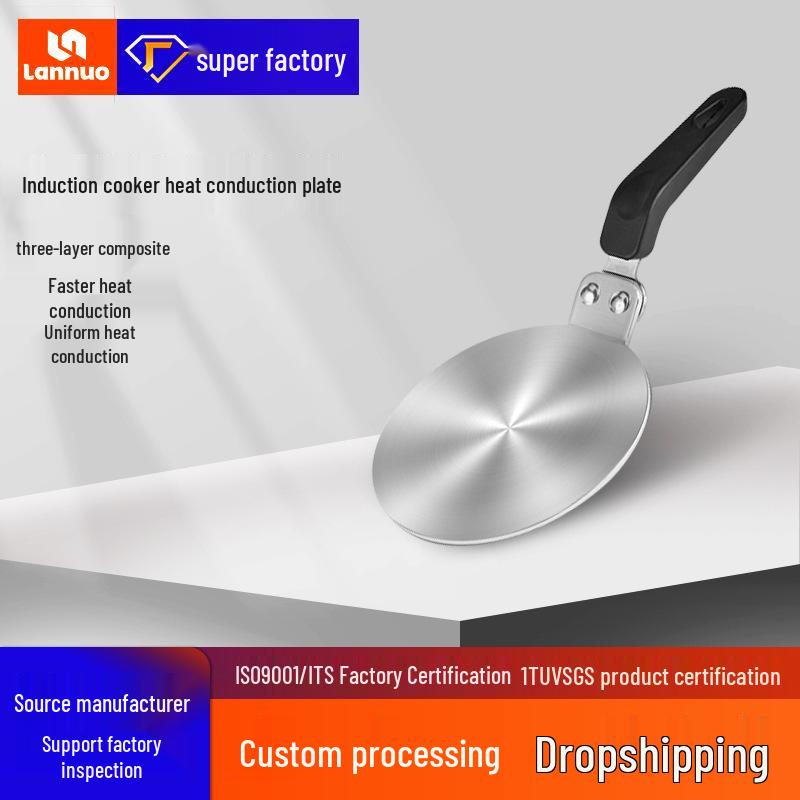 Stainless Steel Heat Conduction Plate for Moka Pot - Compatible with Induction Cookers and Ceramic Glassware