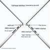 Dell Pro Inspiron 15 Laptop (13th Gen i5) (CN version)