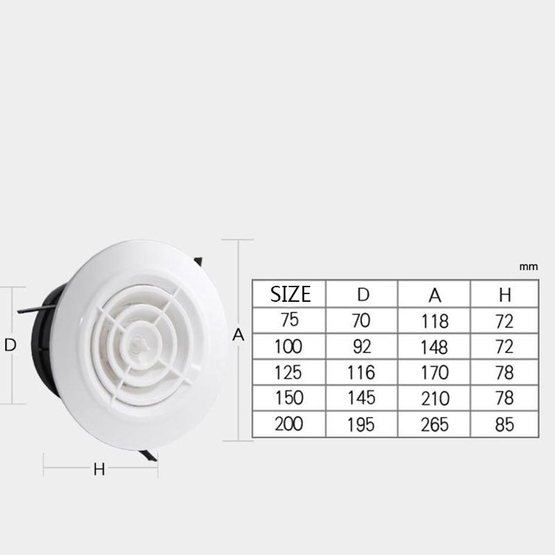Air Ventilator Cover Adjustable Diffuser Ducting Cover Vent Grille RV Accessories For Motor Home Kitchen Batch Air Outlet Fresh