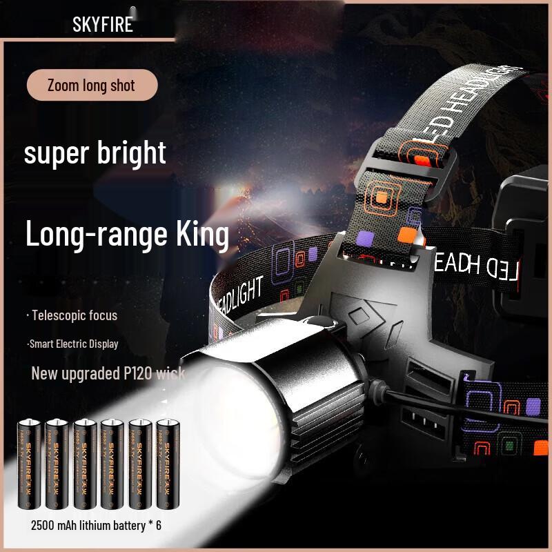 

SkyFire P120 Zoom Rechargeable Headlamp