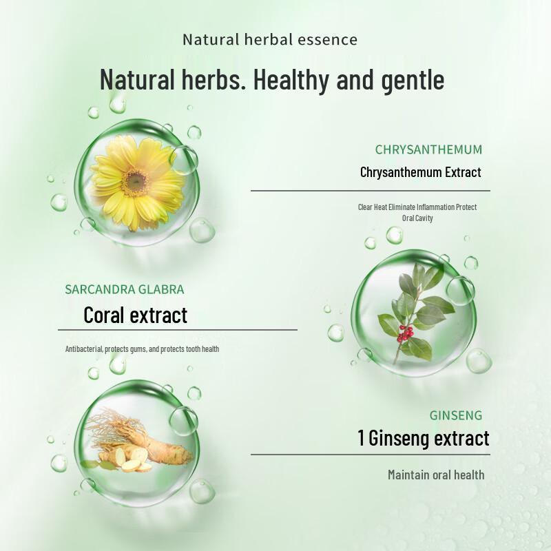 

Caoshanhu Herbal Fresh Breath Toothpaste