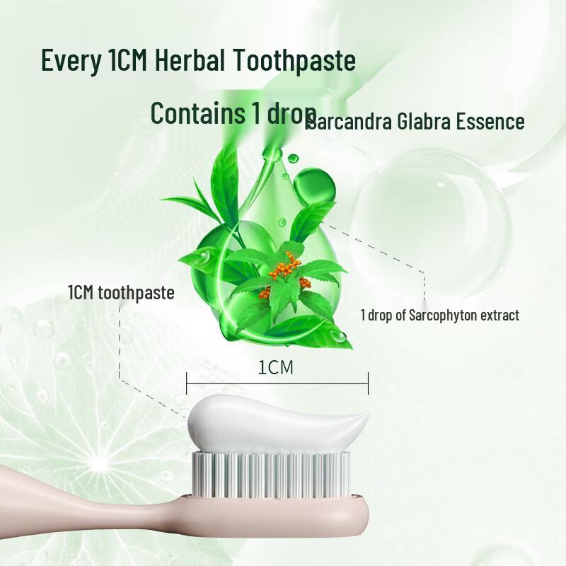 Caoshanhu Porcelain White Mint Toothpaste