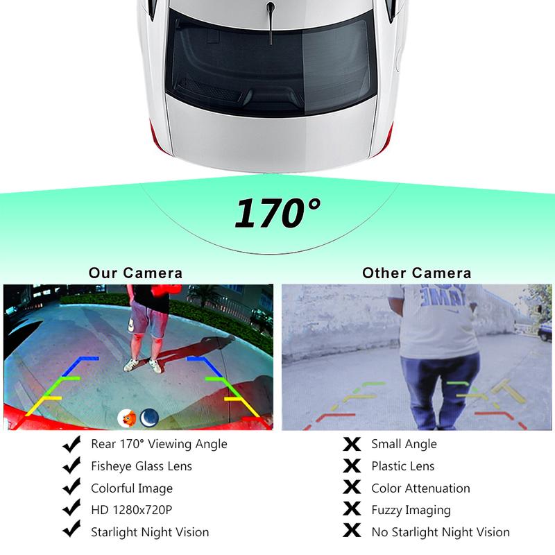 Vehicle Full HD AHD 1080P Fisheye Lens Car Reverse Backup Rear View Camera For Chevrolet Caprice Cavalier Sail Cruze Camaro