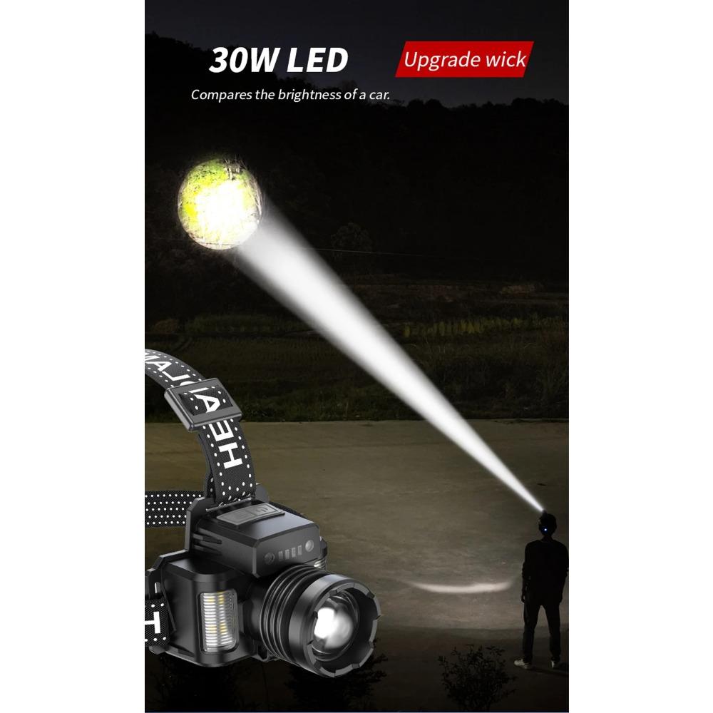 High Power Headlamp USB Rechargeable Wave Sensors Headlight Built in Battery Long Range LED Head Lamp For Hiking Camping Fishing