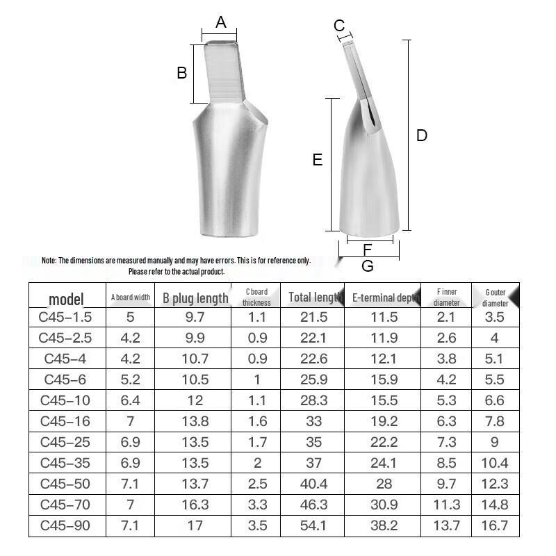 HUNJUN C45 Copper Pin Duckbill Wiring Terminals