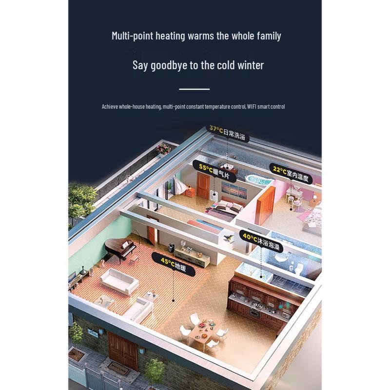 PTC Semiconductor Wall-Mounted Electric Home Heating Boiler