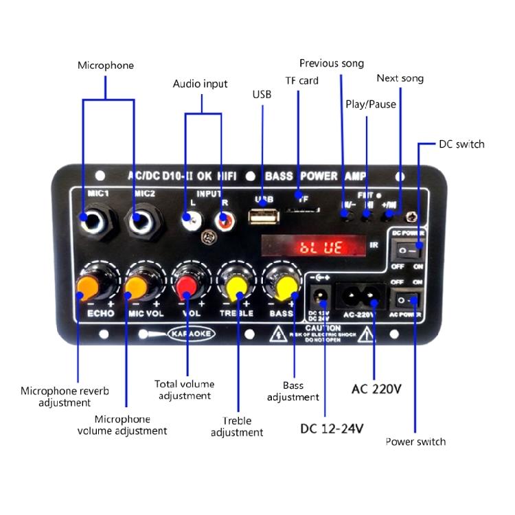 Versatile Connectivitys Amplifier Board with USB AUXs & Blue tooth Interfaces
