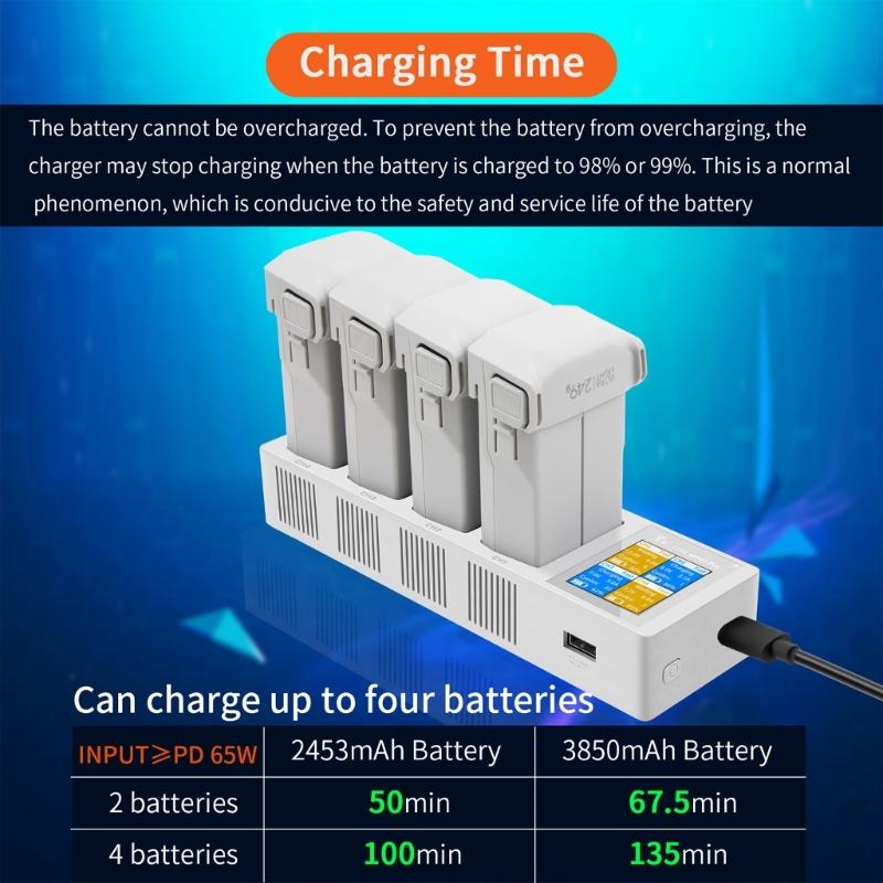 Portable Rapid Multi-Parallel Charger Charging Hub for 3 Rone Light Weight Battery Charger Box USB Port