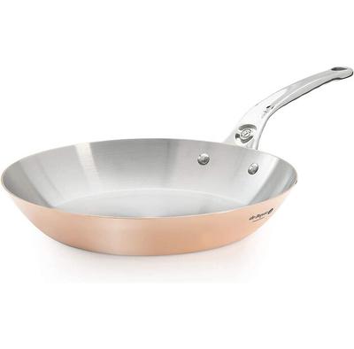 Virtuves piederumi – Pannas