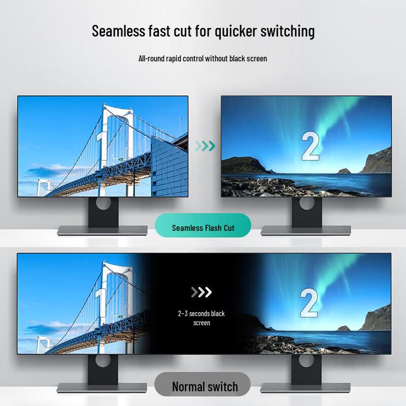 MT-viki HDMI Matrix and KVM Switches (CN Version)