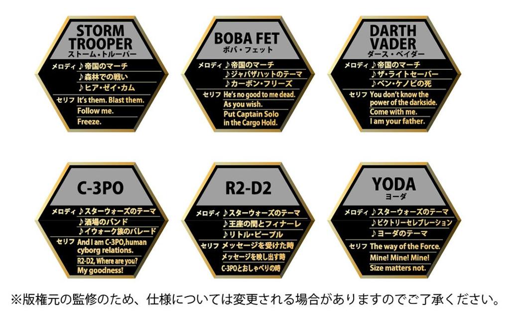 STAR WARS Weltraumoper C-3PO