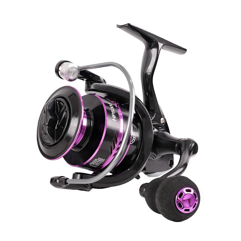 Brangdy Spinning Fishing Reel