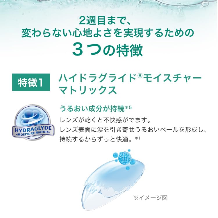 Air Optix Plus Hydraglide for 1 Box 20 Astigmatism, [BC] 8.7 [Astigmatism Power] -1.75 [Astigmatism Axis] [PWR] -10.00
