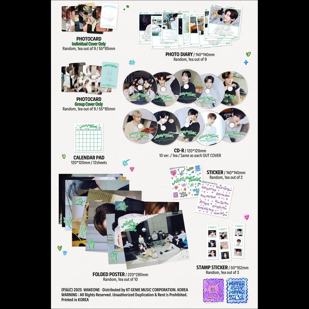 ZEROBASEONE [SAG NIE NIE] Digipack-Version. Das 1. vollständige Album