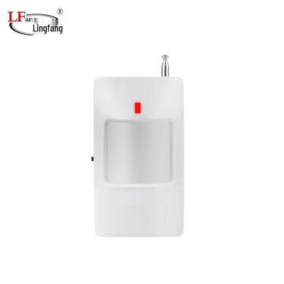 Smart Home – Smart Home Sensoren