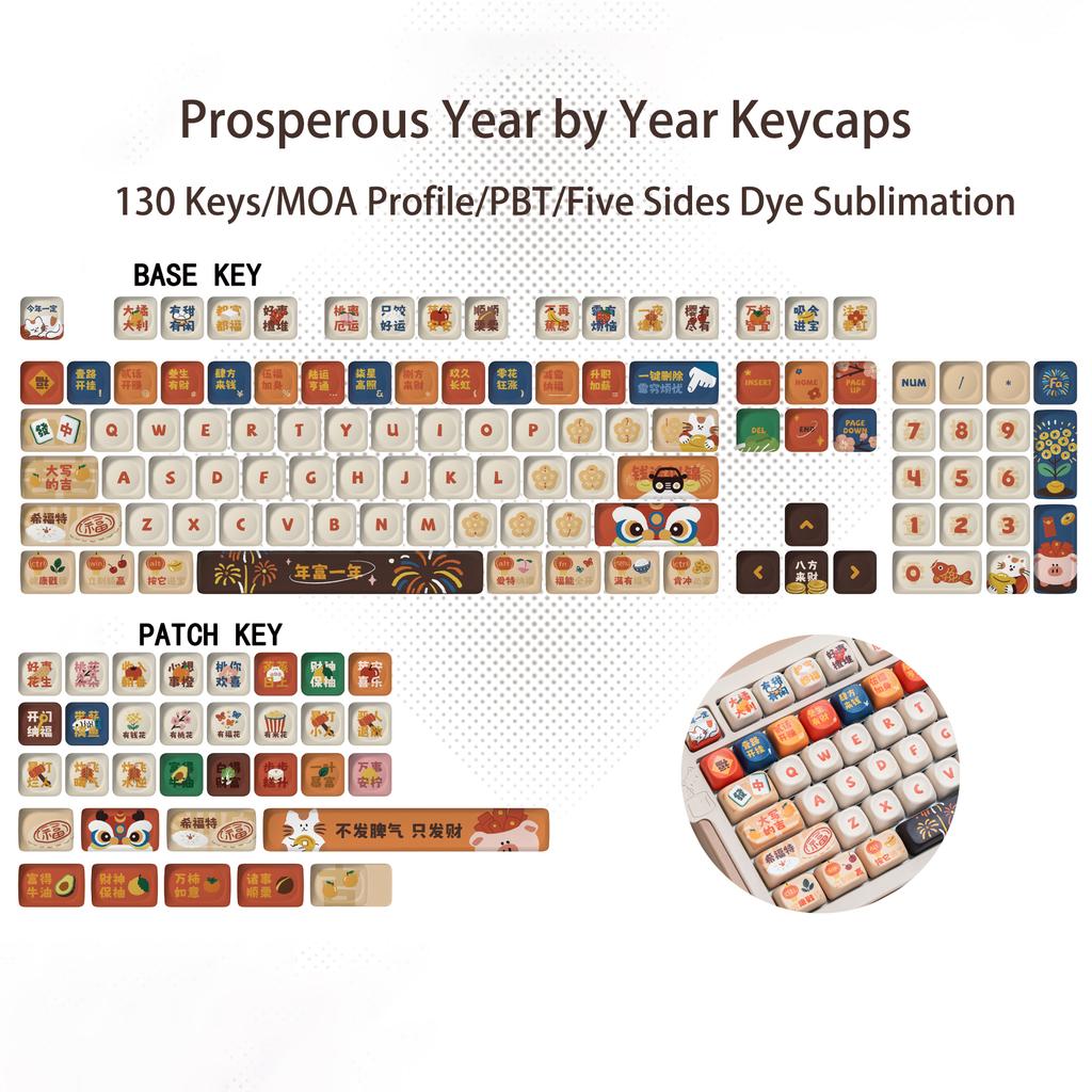 Prosperous Year by Year Five Sided Dye Sub Keycaps MOA Profile PBT Key Caps for Cherry Gateron MX Switches Mechanical Keyboard