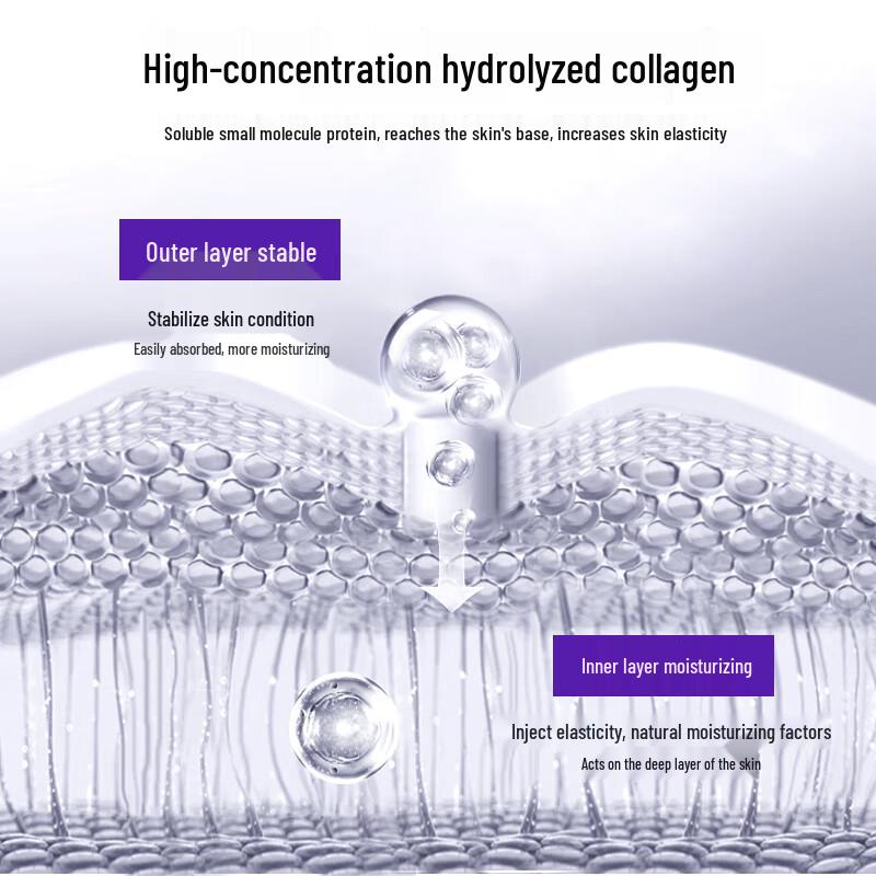 HEALOINE Collagen Water-Glow Anti-Aging Sheet Mask