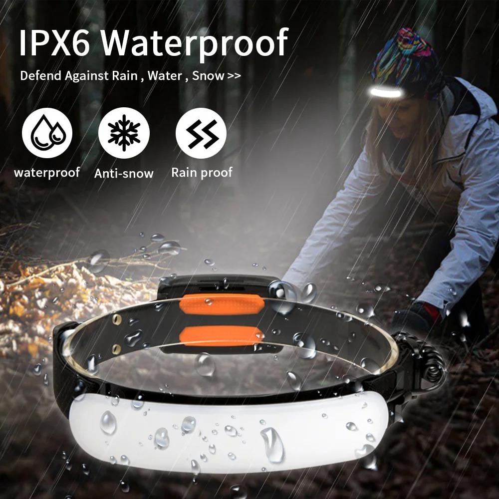 1500LM High Power LED Headlamp COB Head Flashlight With 7500Mah Built-in Battery USB Rechargeable Fishing Camping Lantern Torch