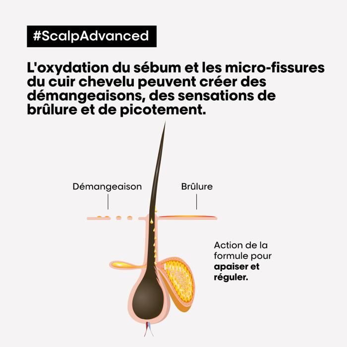 Scalp Advanced Shampoing dermo-régulateur 500ml
