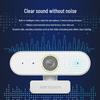 HIKVISION DS-E12 1080P USB Webcam with Microphone