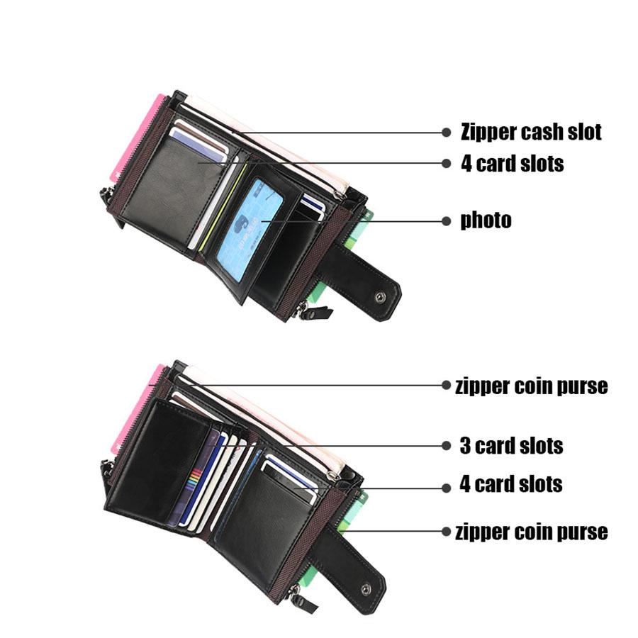 Men's RFID Anti-Theft Vintage PU Zipper Wallet & Multifuntional Card Holder