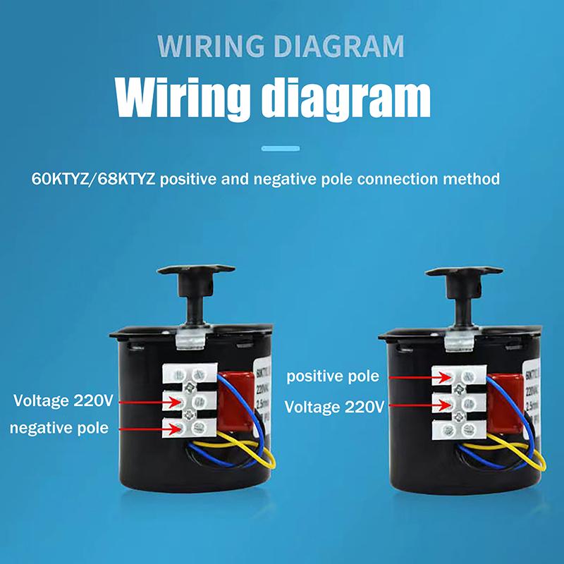 60Ktyz Claw Pole Permanent Magnet Synchronous Motor Ac220V 14W 50Hz Micro Gear Motor Low Speed 2.5R/Min For Automatic Incubator