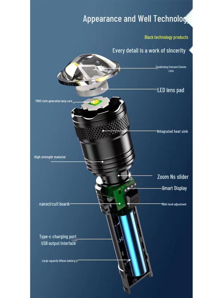 Rechargeable High-Power LED Flashlight with Telescopic Zoom, Super Bright Long-Range Spotlight for Outdoor and Household Use