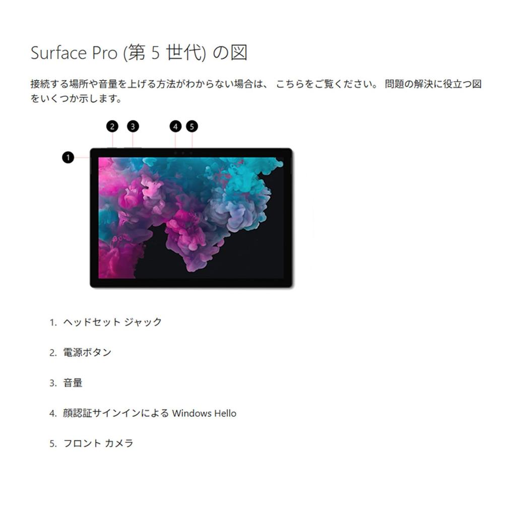 Refurbished Surface Pro Laptop with Core i5 Windows 11 Microsoft Office 2K LCD Surface and USB High-Performance Processor, Built-in Webcam, Pro, 2021,