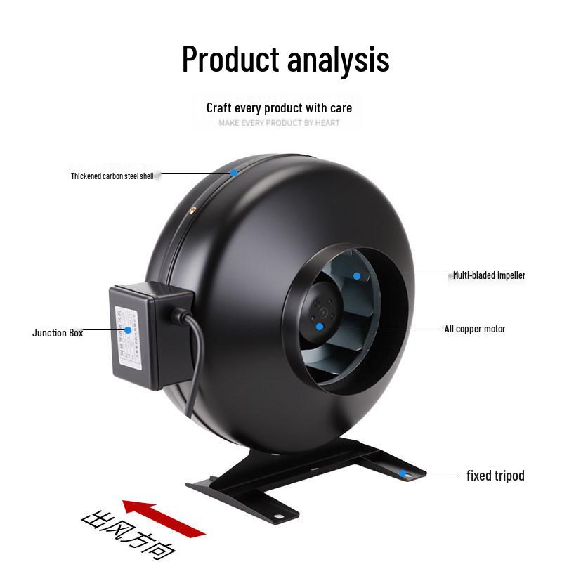 Turbocharged Brushless Centrifugal Silent High-Suction Duct Fan.