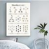 Creative Cute Cartoon Animal Poster Printmaking Nordic Wall Art Canvas Painting Children's Room Mural Room Decoration Pictures