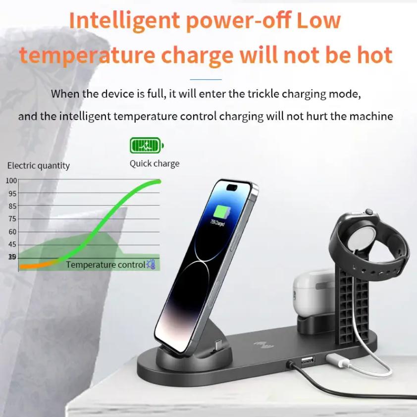 6-in-1 Multi-Function Fast Wireless Charging Station for Phone Watch Earphone with OTP & OVP Protection