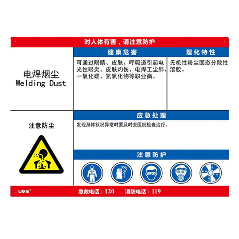 Anse Rui Occupational Hazard Notification Signs