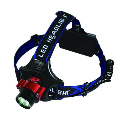 Oświetlenie przenośne  – Latarki czołowe