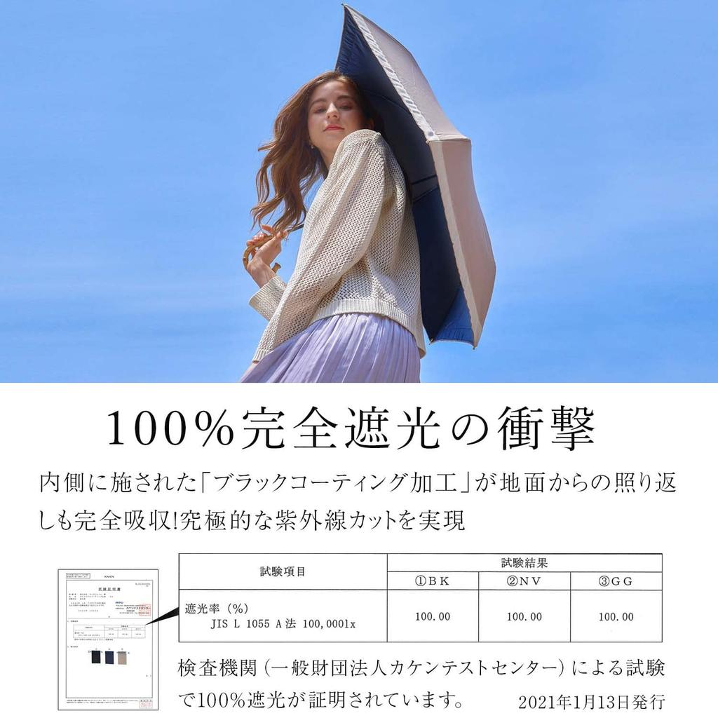 Refume Folding Light Heat UV 3 Suitable for Sun and Navy and White Parasol, 100% Blocking, Lightweight, Blocking, Protection, Tiers, Rain, REFU-0004,