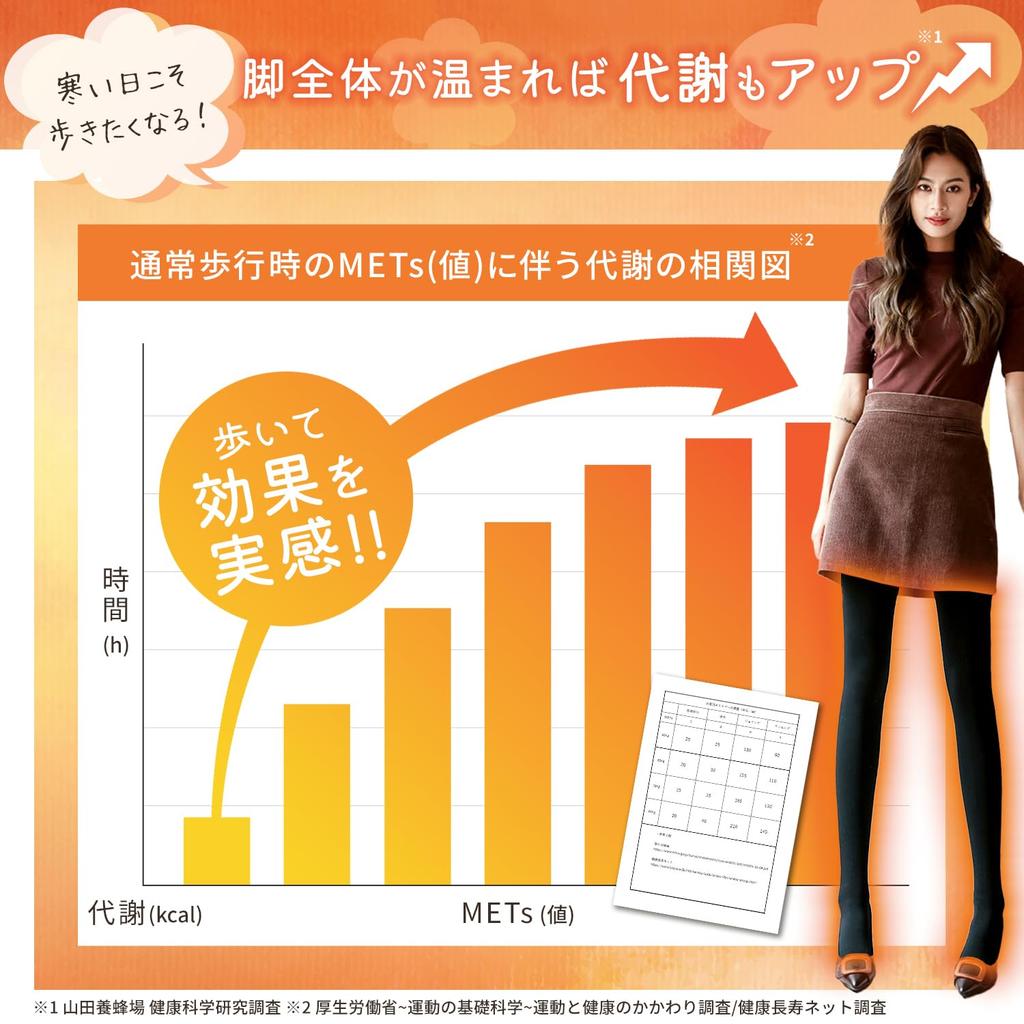 Compression 1200 Heat Innerwear for Women and Kids Toes Free Toe Stockings [TEEN KEEP] Warm, Fleece-Lined Tights, Tights, Black, Beige, Denier,