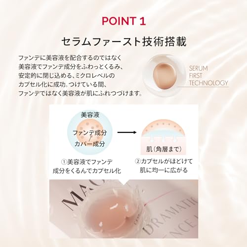 Maquillage Dramatic Essence Liquid Ochre 20, 25mL, SPF50+, PA++++ | Previous Model