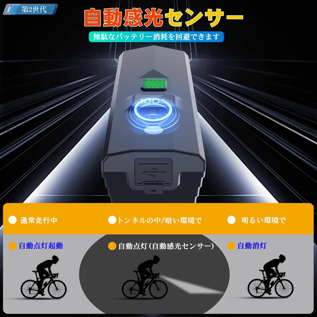 Bicycle Light LCD Screen with Digital Battery Level Display and Photosensitive USB 3500mAh 2000 High 5 Dimming LED IPX6 Easy Can also be used as a