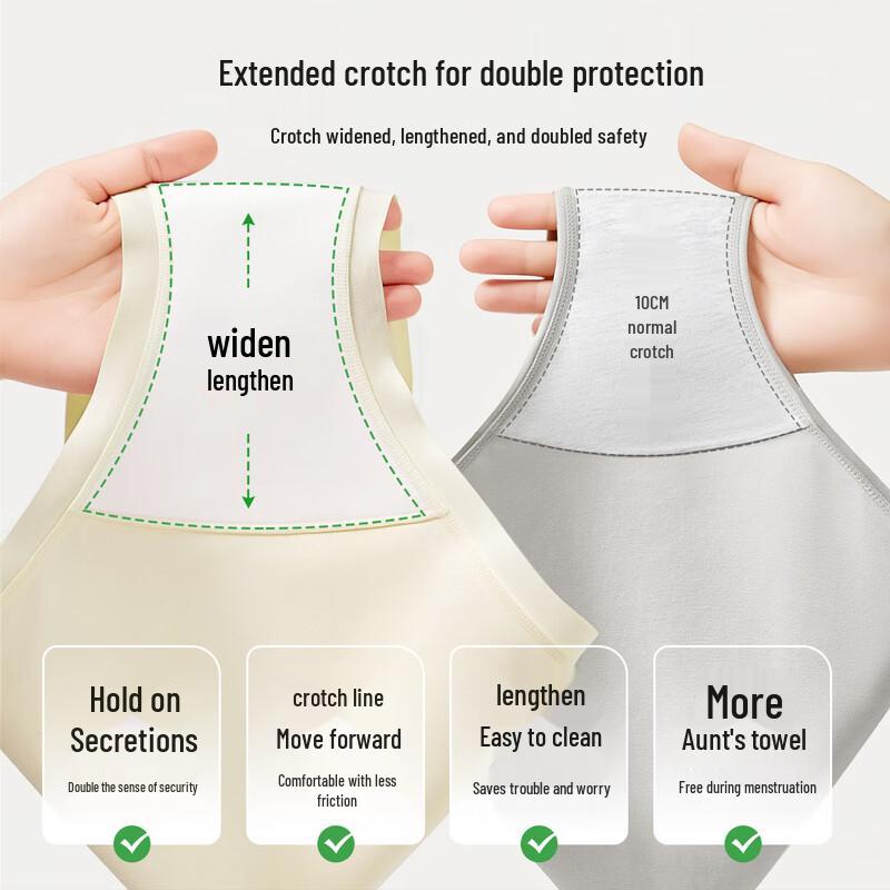 Mao Ren Women's 100% Cotton Antibacterial Briefs