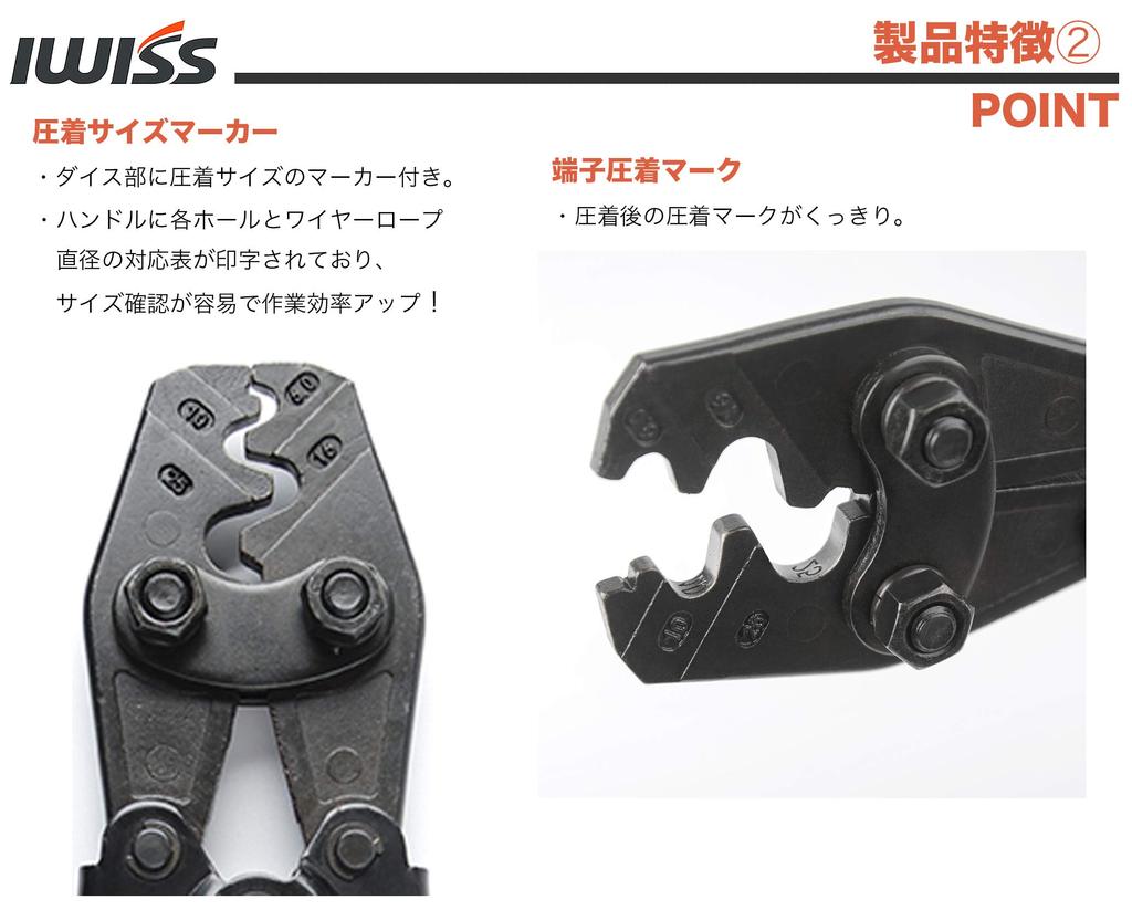 IWISS HS-22 Crimp Tool for Bare Crimp Terminals and Sleeves, General Purpose Type, Compatible with 5.5-22.0 sq.