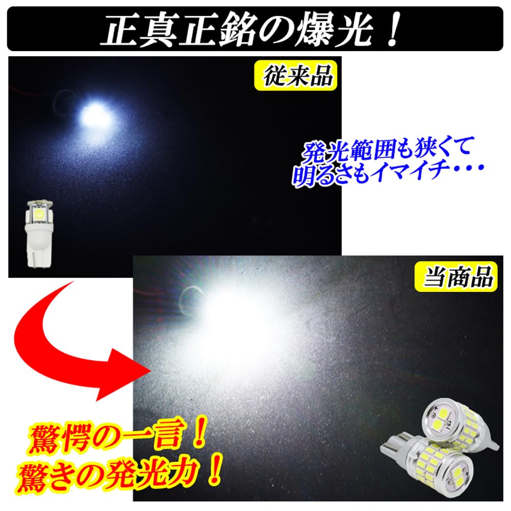 DSIC T10 LED Position Lamp Orange Amber 2500K Explosive Light